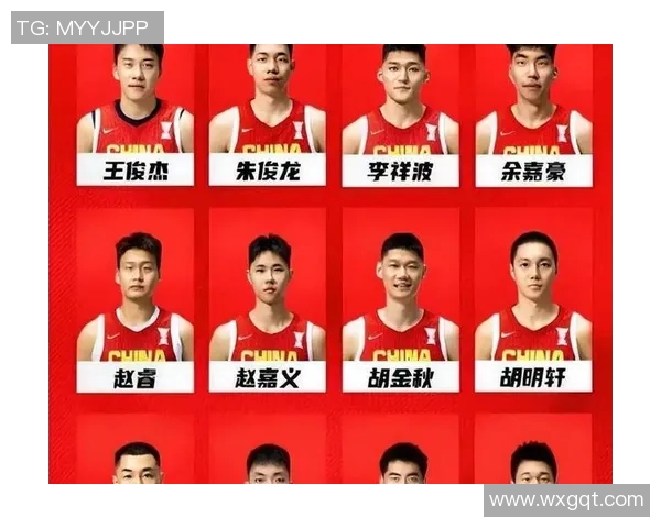 中国男篮备战亚洲杯名单曝光19人缺席4人主力球员身份引关注